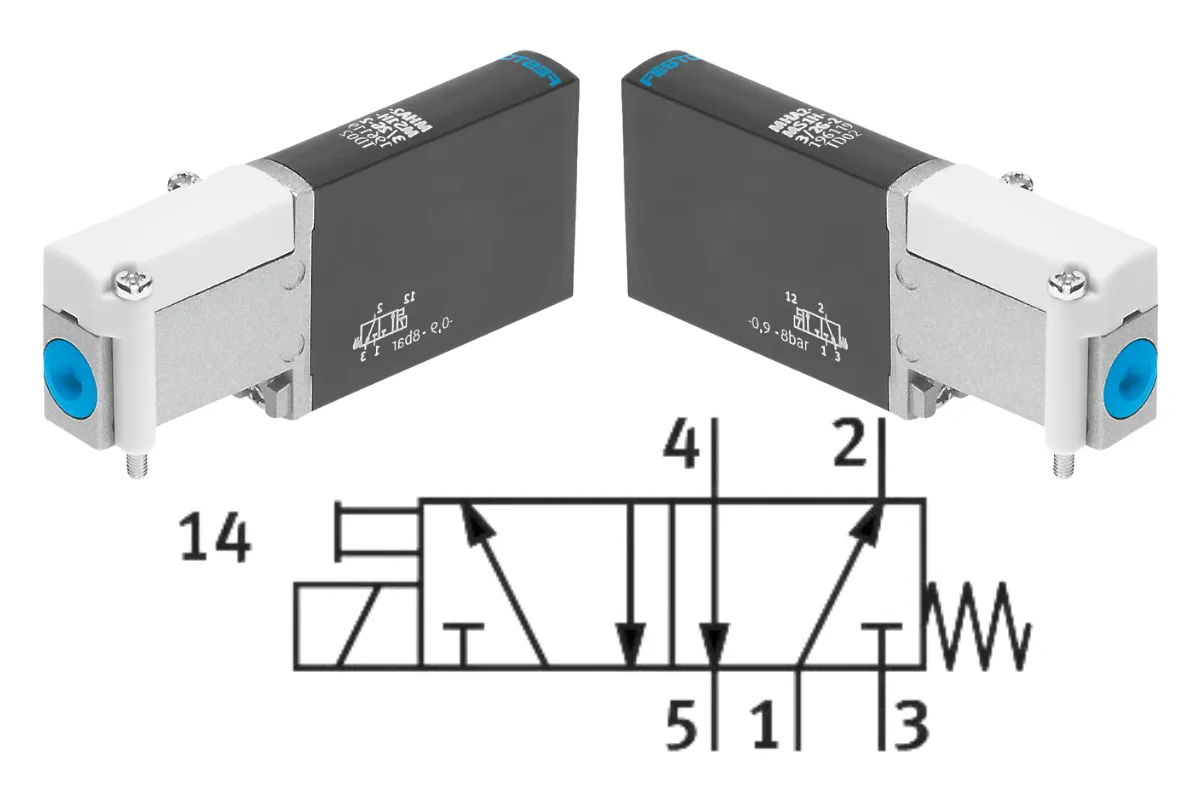 نقشه شیر برقی FESTO