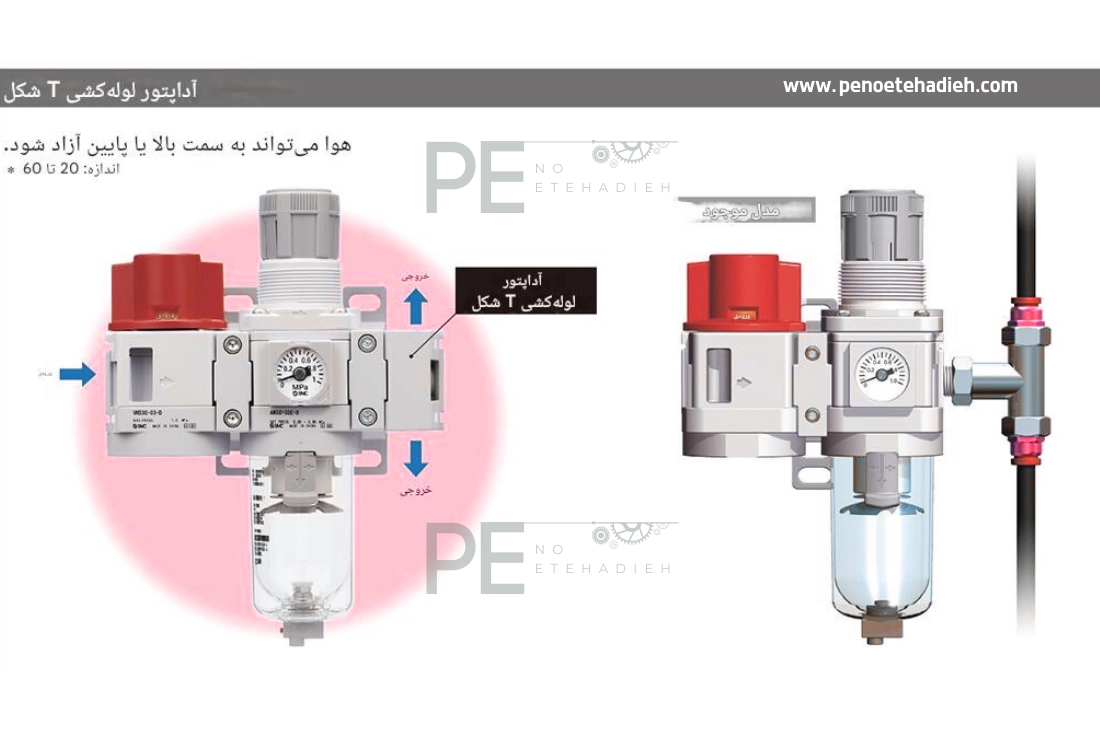 لوله کشی و نقشه انفجاری واحد مراقبت SMC